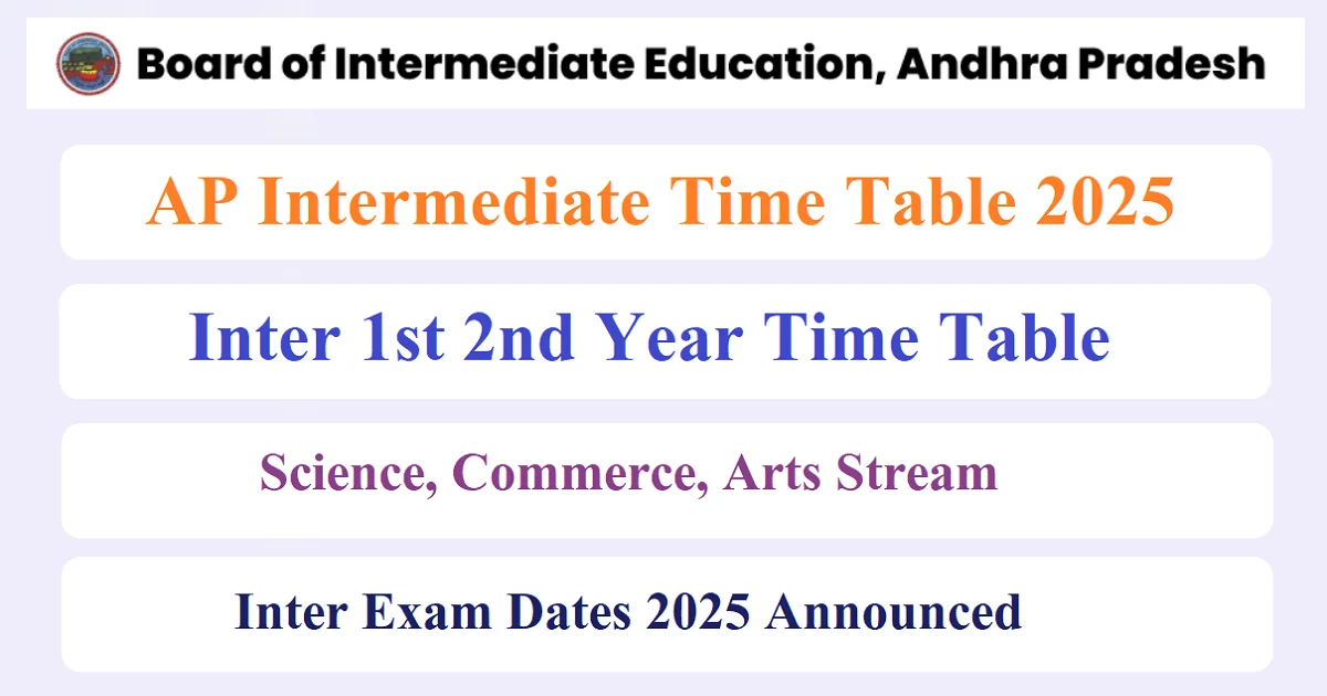 AP Intermediate Time Table 2025