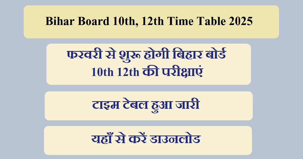 Bihar Board 10th, 12th Time Table 2025