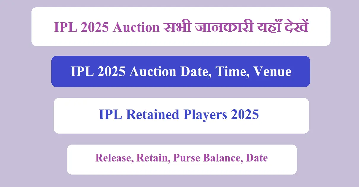 Ipl 2025 Auction Date And Time