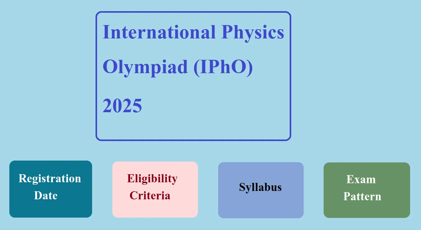 International Physics Olympiad (IPhO) 2025 