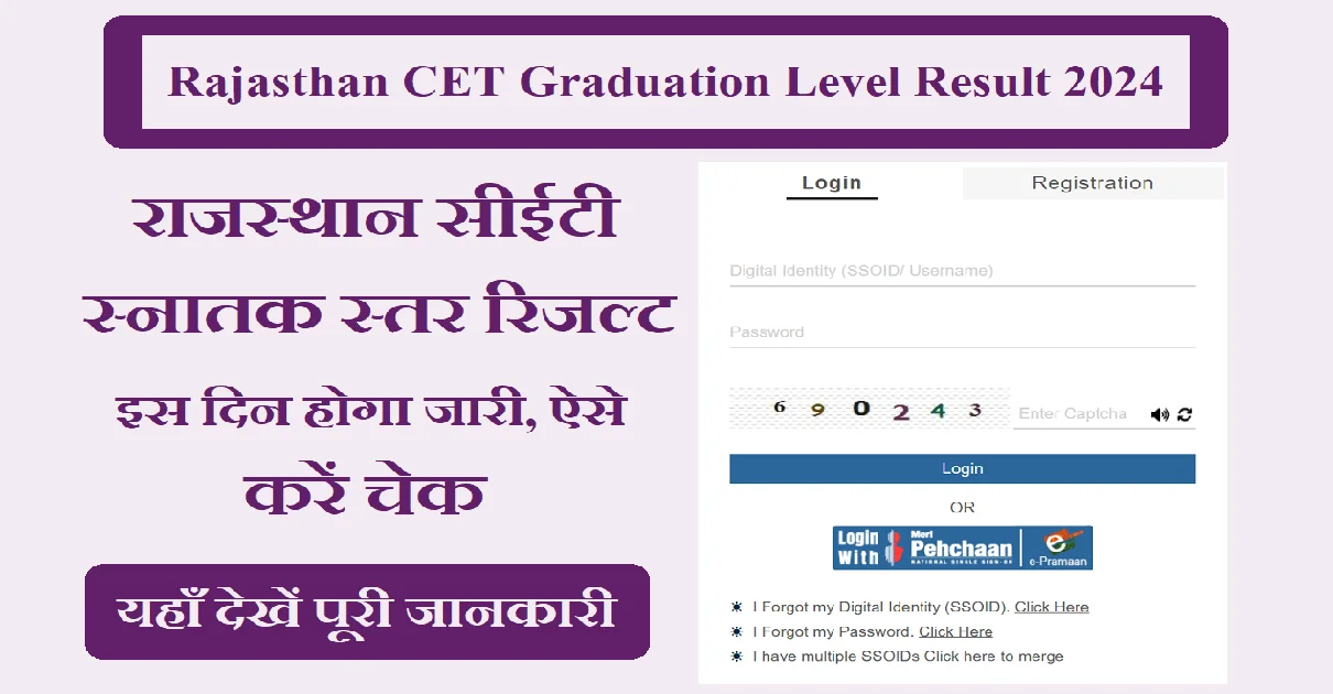 Rajasthan CET Graduation Level Result 2024