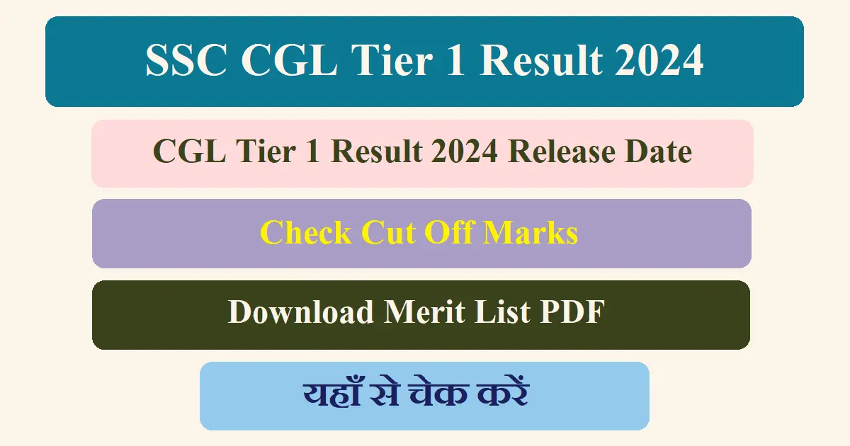 SSC CGL Tier 1 Result 2024