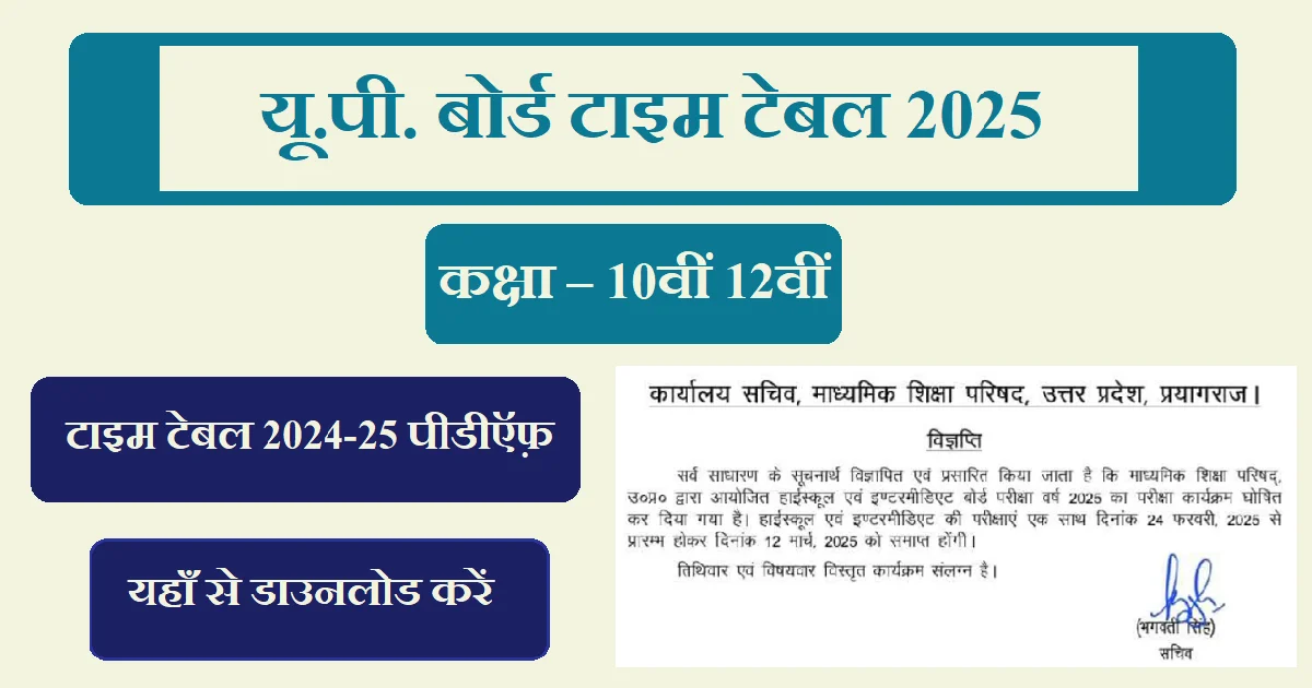 UP Board 10th 12th Time Table 2025