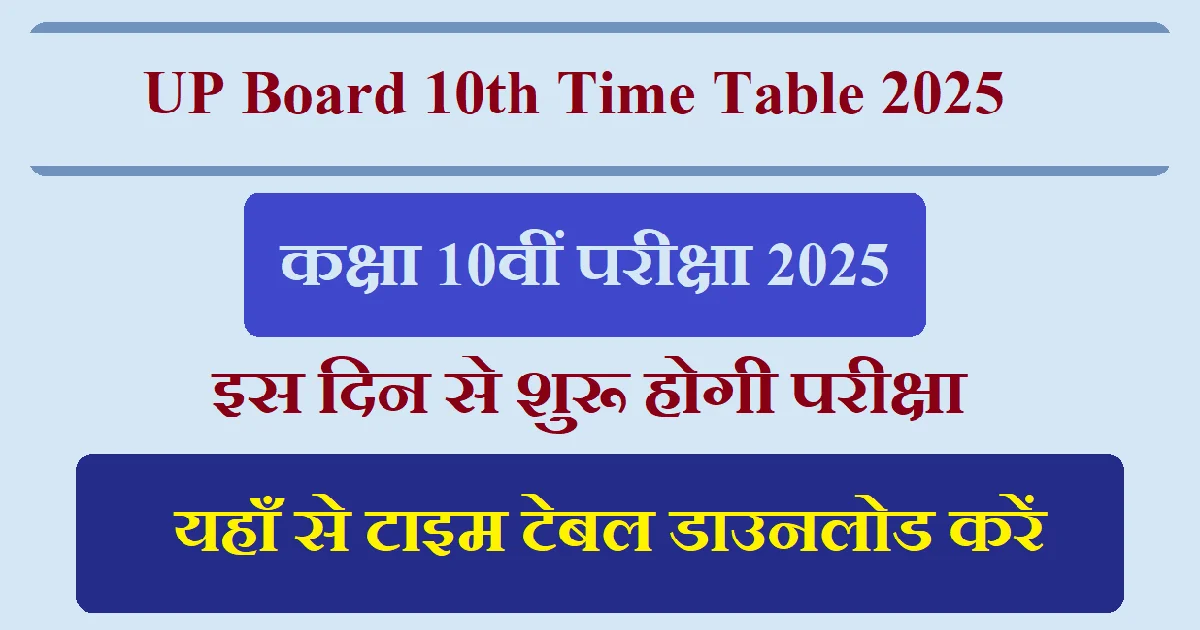 UP Board 10th Time Table 2025