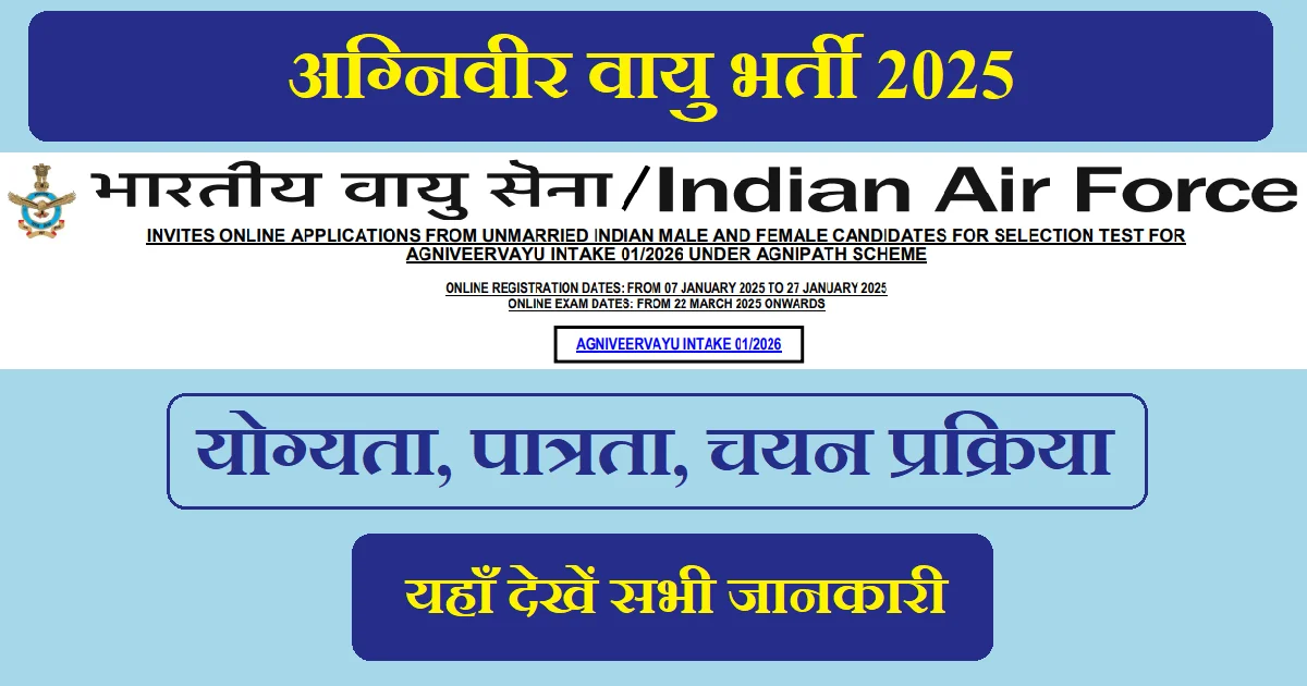 Air Force Agniveer Recruitment 2025