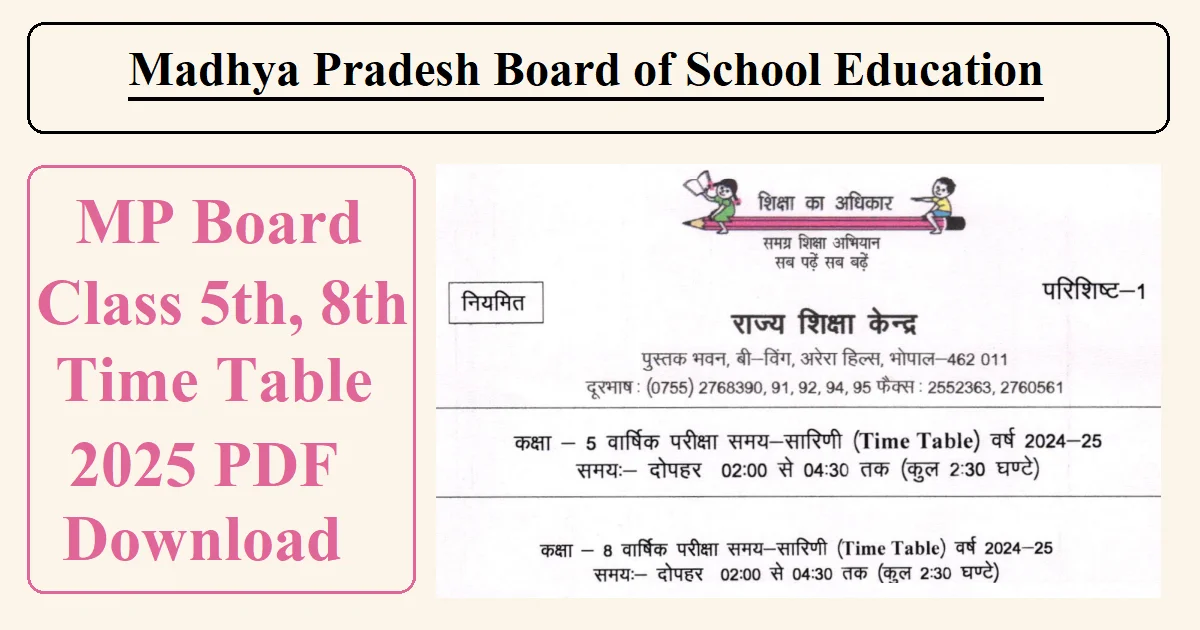 MP Board 5th 8th Time Table 2025