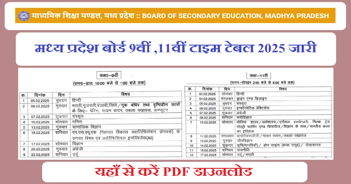 MP Board 9th, 11th Time Table 2025