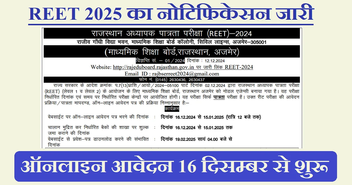 REET 2025 Application Form