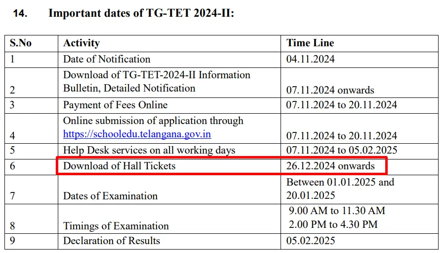 TG-TET 2024-II Hall Ticket Date