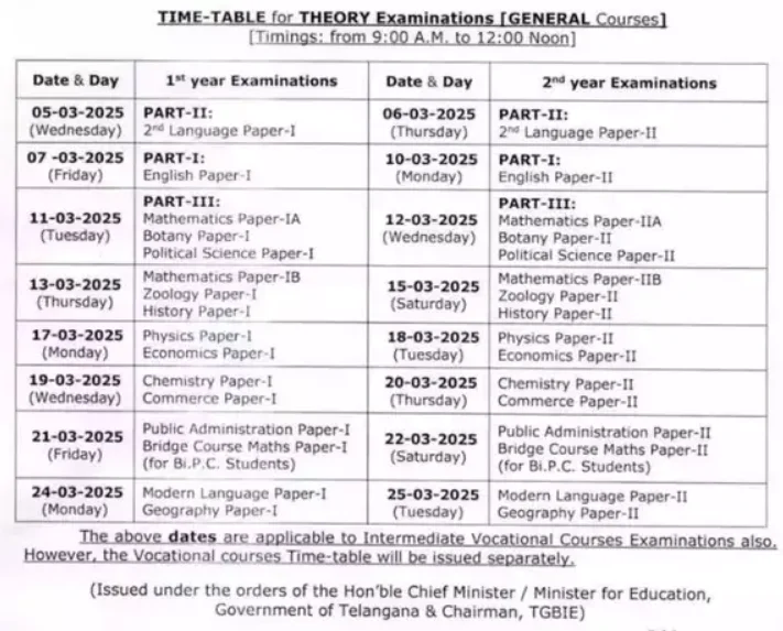 TS Inter Exam Time Table 2025 Download (Link OUT) 1st & 2nd Year