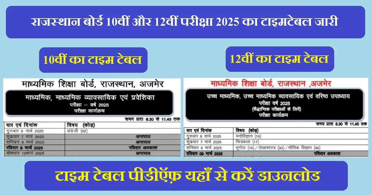 Rajasthan 10th, 12th Time Table 2025