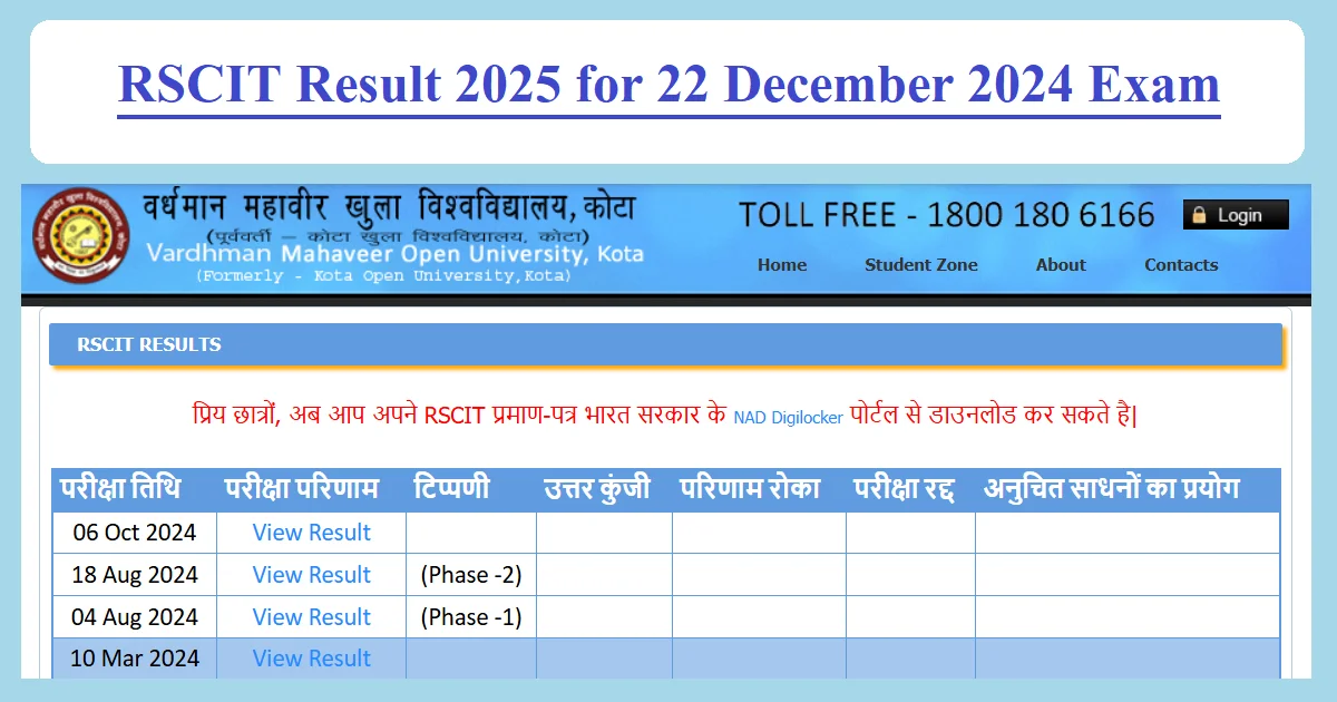 VMOU RSCIT 22 December 2024 Result